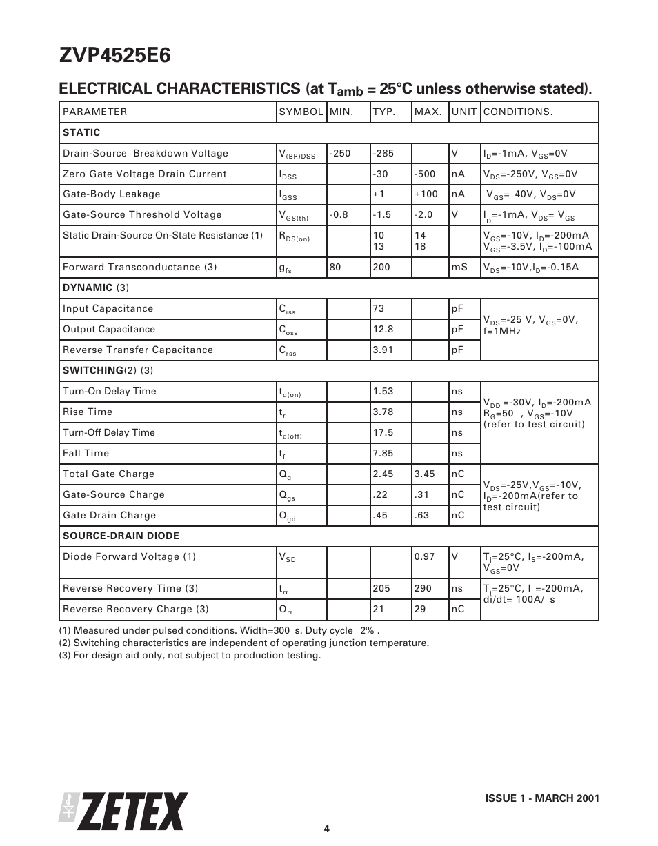 Electrical characteristics (at t, 25°c unless otherwise stated) | Diodes ZVP4525E6 User Manual | Page 4 / 8