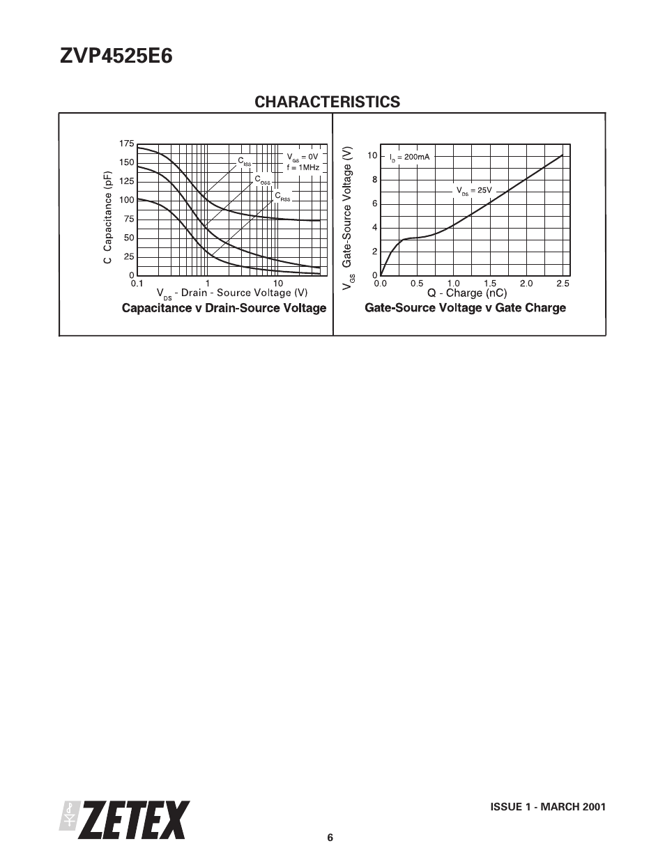 Diodes ZVP4525E6 User Manual | Page 6 / 8