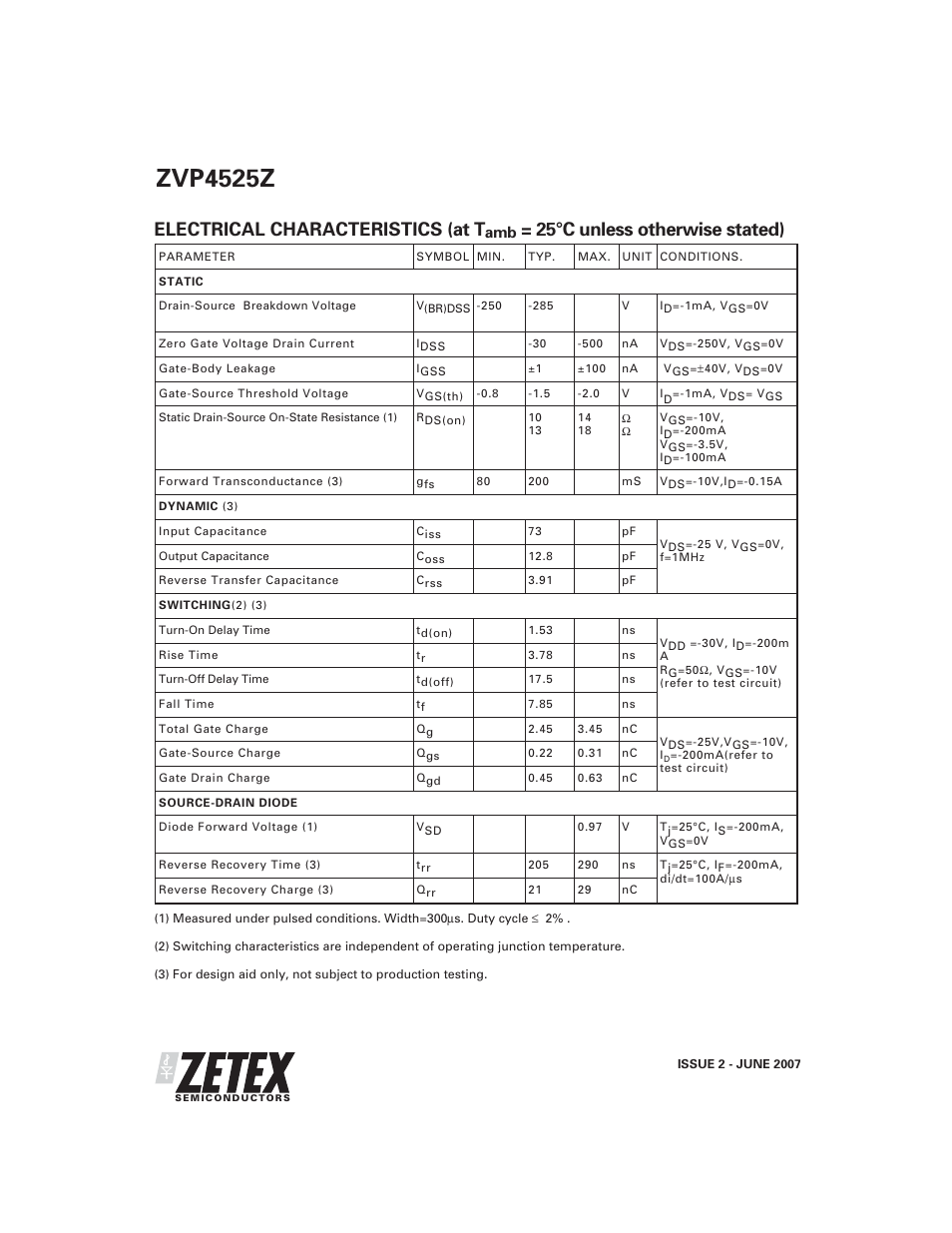 Zvp4525z, Electrical characteristics (at t, 25°c unless otherwise stated) | Diodes ZVP4525Z User Manual | Page 4 / 9