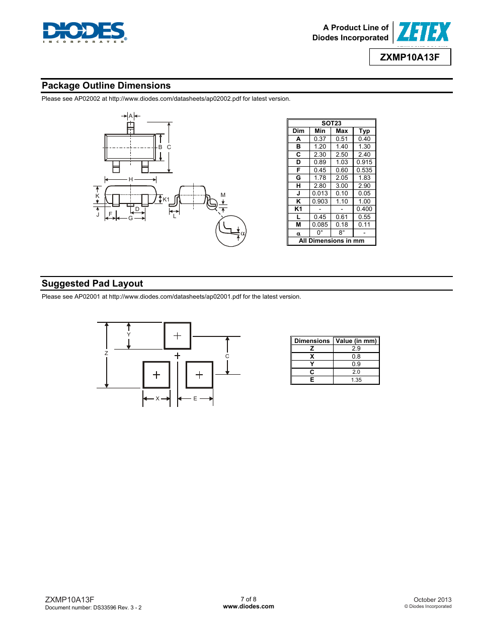 Zxmp10a13f, Package outline dimensions, Suggested pad layout | Diodes ZXMP10A13F User Manual | Page 7 / 8
