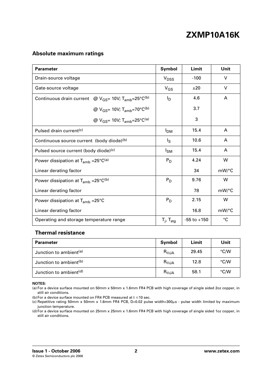 Absolute maximum ratings, Thermal resistance, Zxmp10a16k | Diodes ZXMP10A16K User Manual | Page 2 / 8