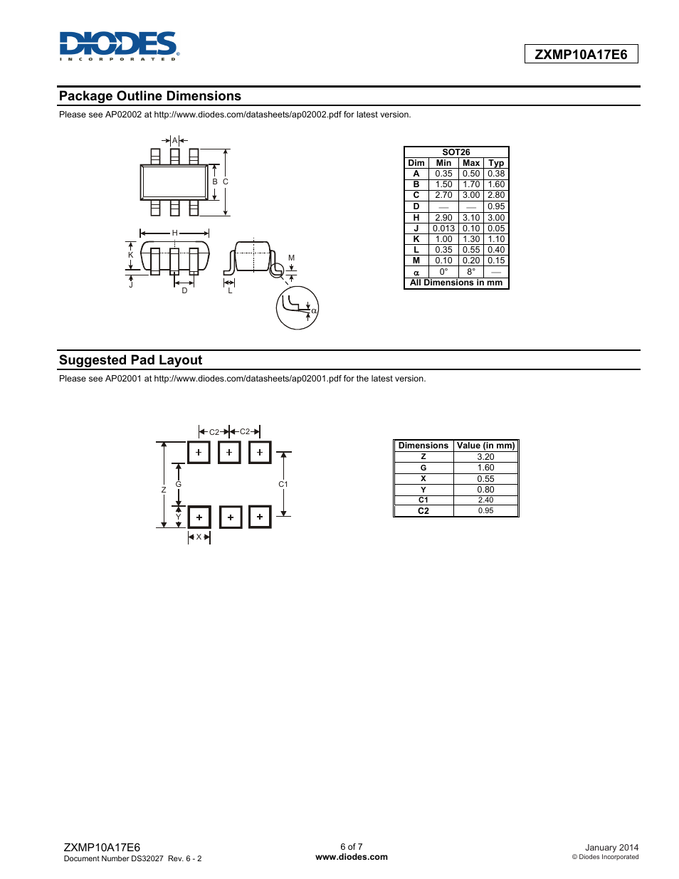 Package outline dimensions, Suggested pad layout | Diodes ZXMP10A17E6 User Manual | Page 6 / 7
