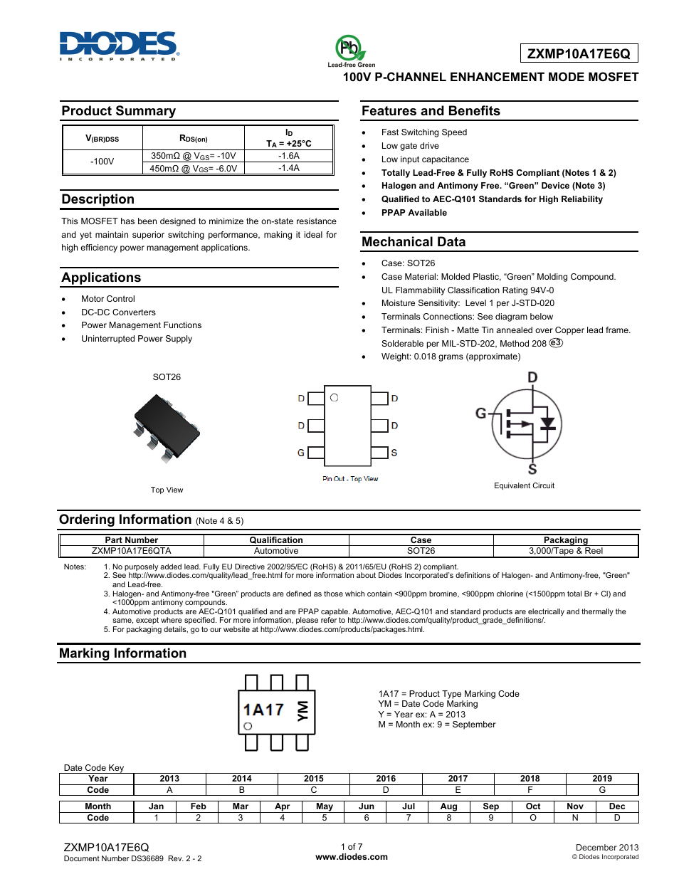 Diodes ZXMP10A17E6Q User Manual | 7 pages