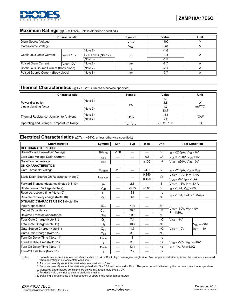 Maximum ratings, Thermal characteristics, Electrical characteristics | Diodes ZXMP10A17E6Q User Manual | Page 2 / 7