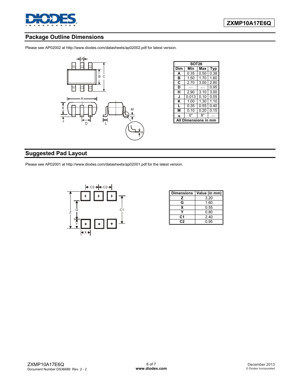 Package outline dimensions, Suggested pad layout | Diodes ZXMP10A17E6Q User Manual | Page 6 / 7