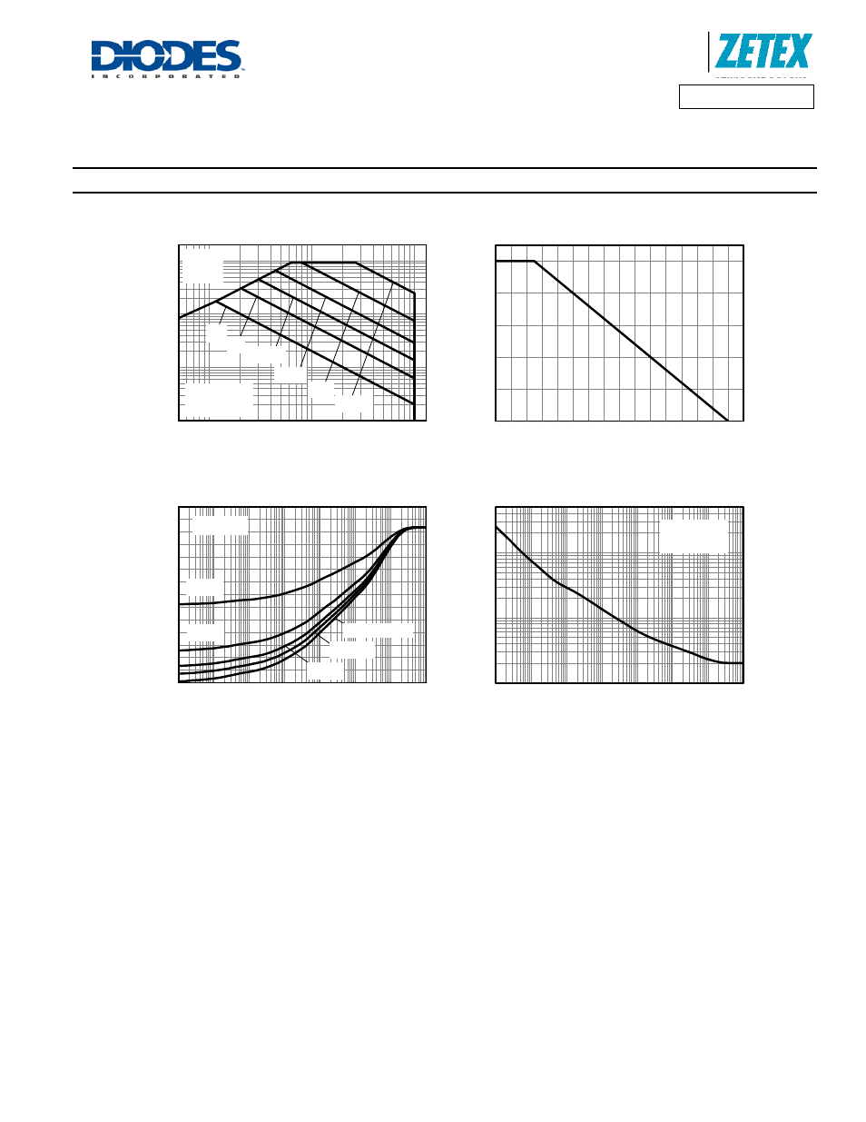 Thermal characteristics, Safe operating area, Derating curve | Transient thermal impedance, Pulse power dissipation | Diodes ZXMP10A17G User Manual | Page 3 / 8