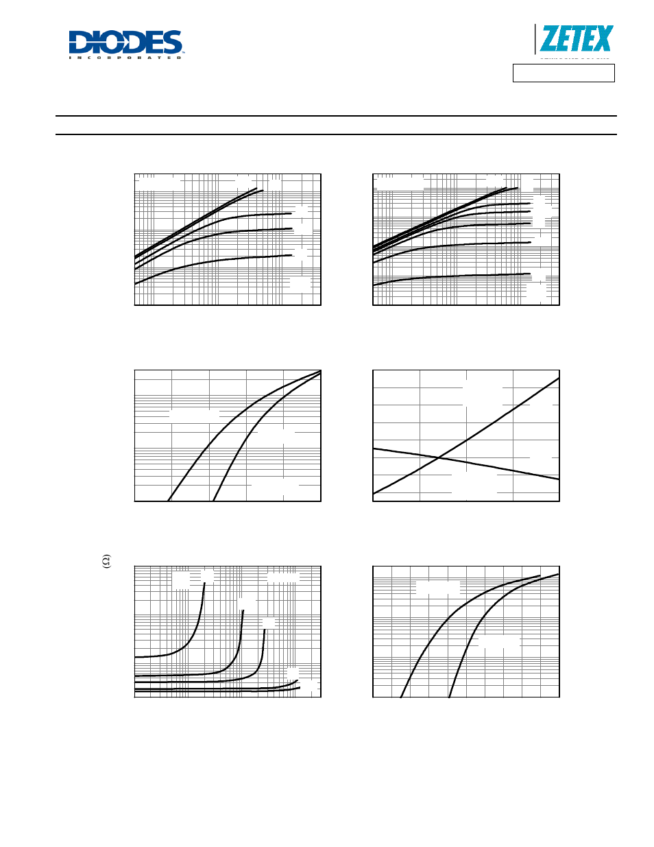 Typical characteristics, Output characteristics, Typical transfer characteristics | Normalised curves v temperature, On-resistance v drain current | Diodes ZXMP10A17G User Manual | Page 5 / 8
