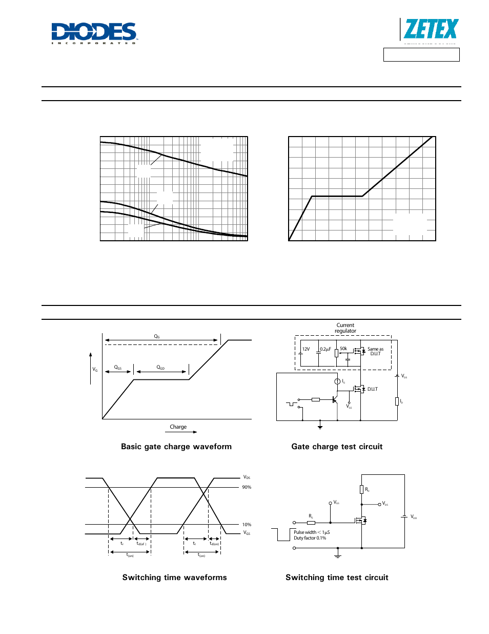 Typical characteristics - continued, Capacitance v drain-source voltage, Test circuits | C cap aci tan c e (pf ) -v, Drain - source voltage (v), Gate-source voltage v gate charge, Q - charge (nc) | Diodes ZXMP10A17G User Manual | Page 6 / 8