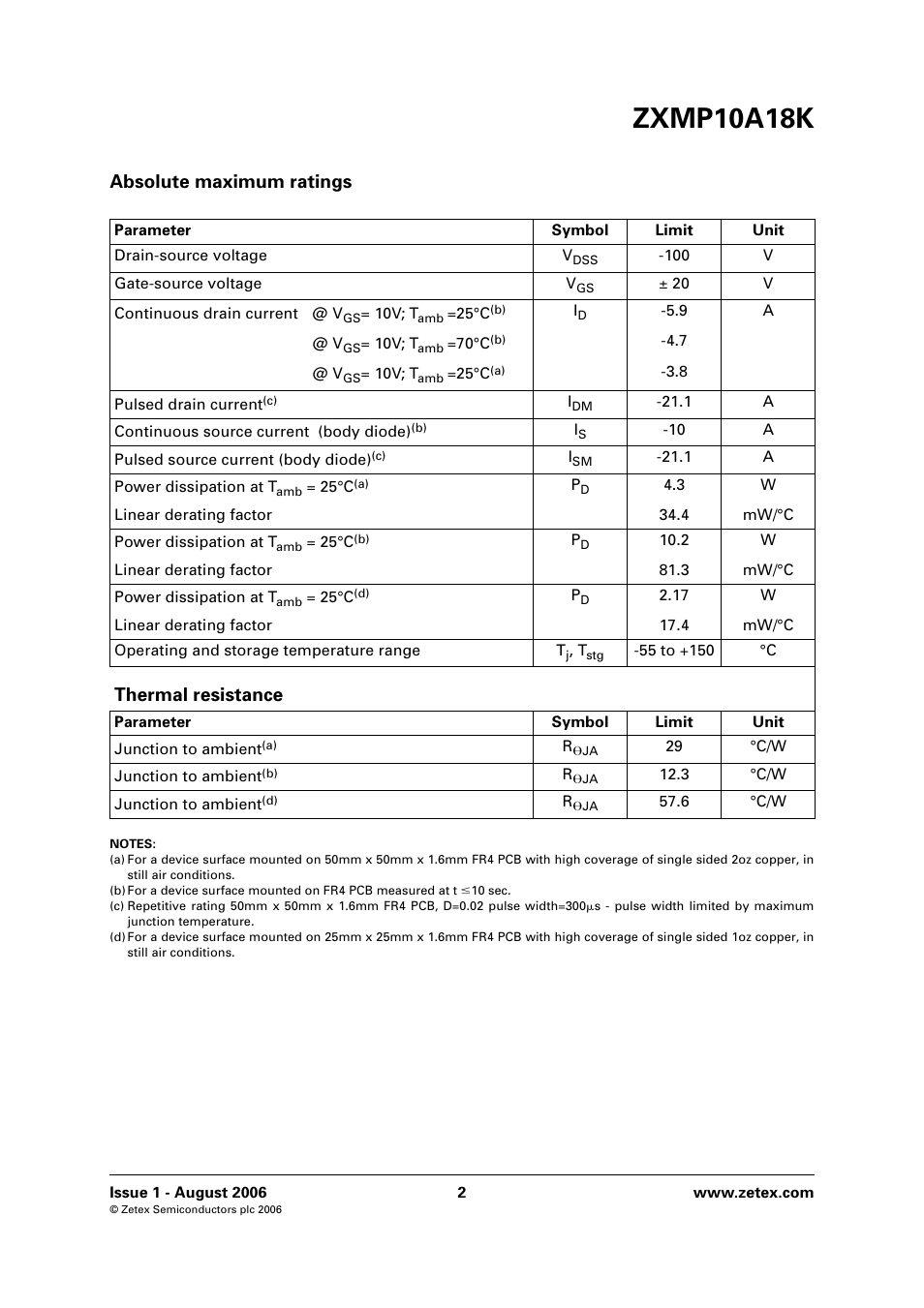 Zxmp10a18k, Absolute maximum ratings, Thermal resistance | Diodes ZXMP10A18K User Manual | Page 2 / 8