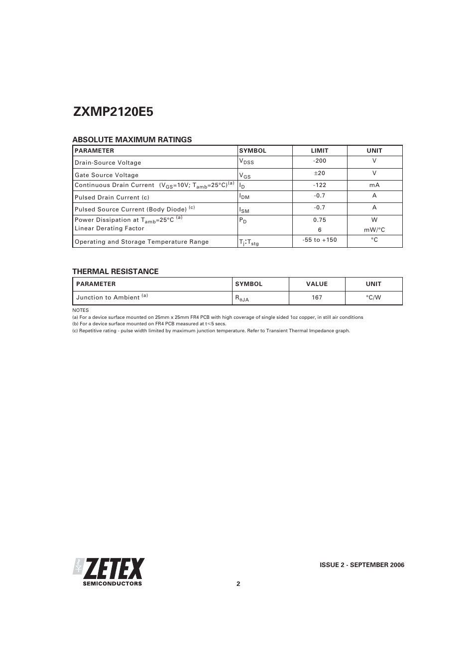 Absolute maximum ratings, Thermal resistance | Diodes ZXMP2120E5 User Manual | Page 2 / 6