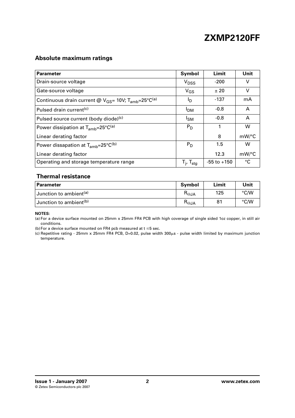 Absolute maximum ratings, Thermal resistance, Zxmp2120ff | Diodes ZXMP2120FF User Manual | Page 2 / 10
