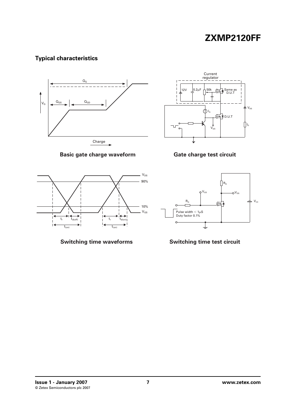 Typical characteristics, Zxmp2120ff | Diodes ZXMP2120FF User Manual | Page 7 / 10