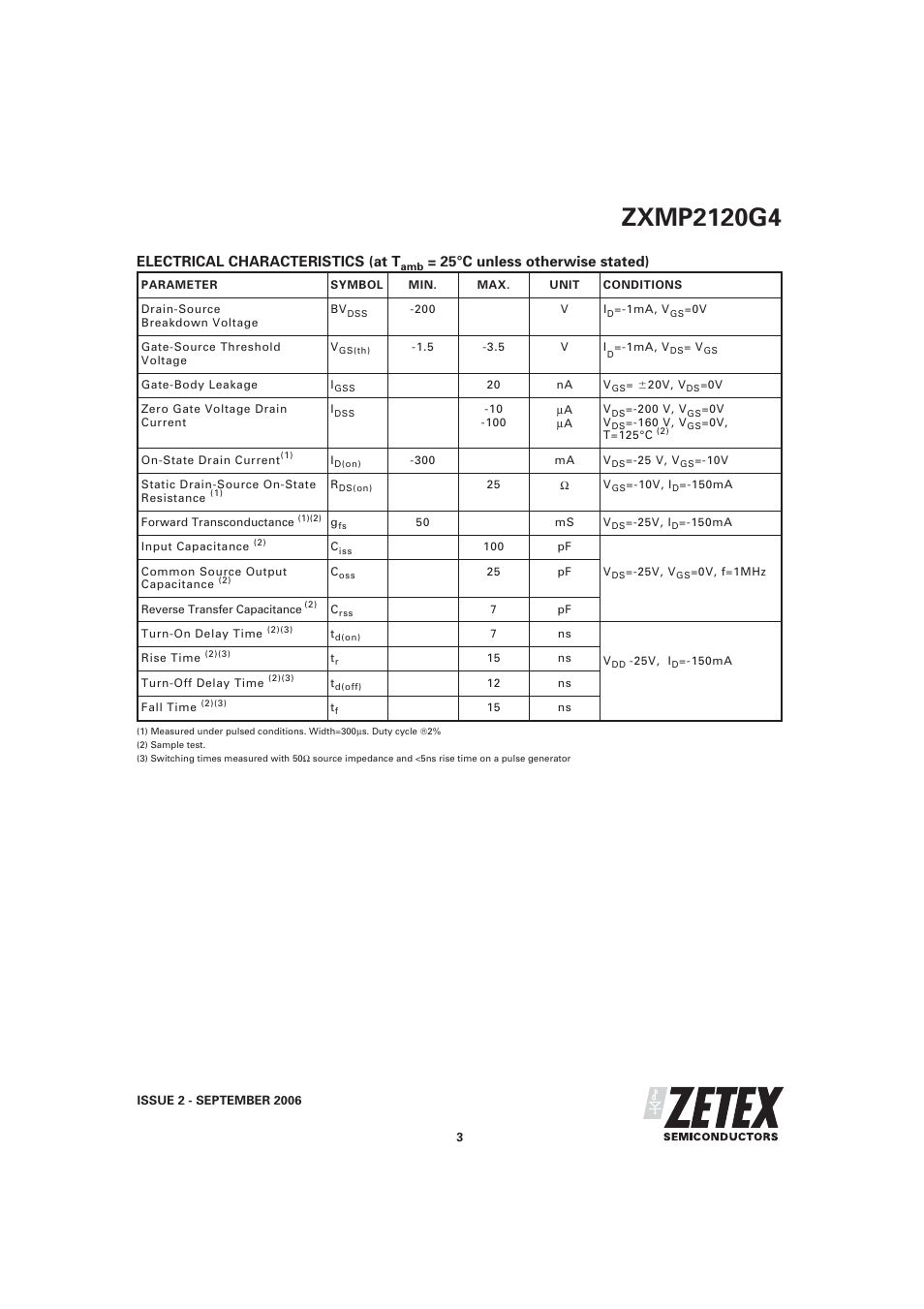 Electrical characteristics (at t, 25°c unless otherwise stated) | Diodes ZXMP2120G4 User Manual | Page 3 / 6