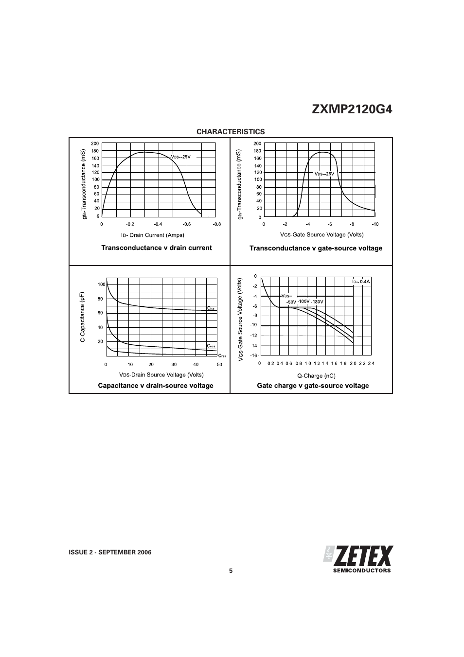 Diodes ZXMP2120G4 User Manual | Page 5 / 6