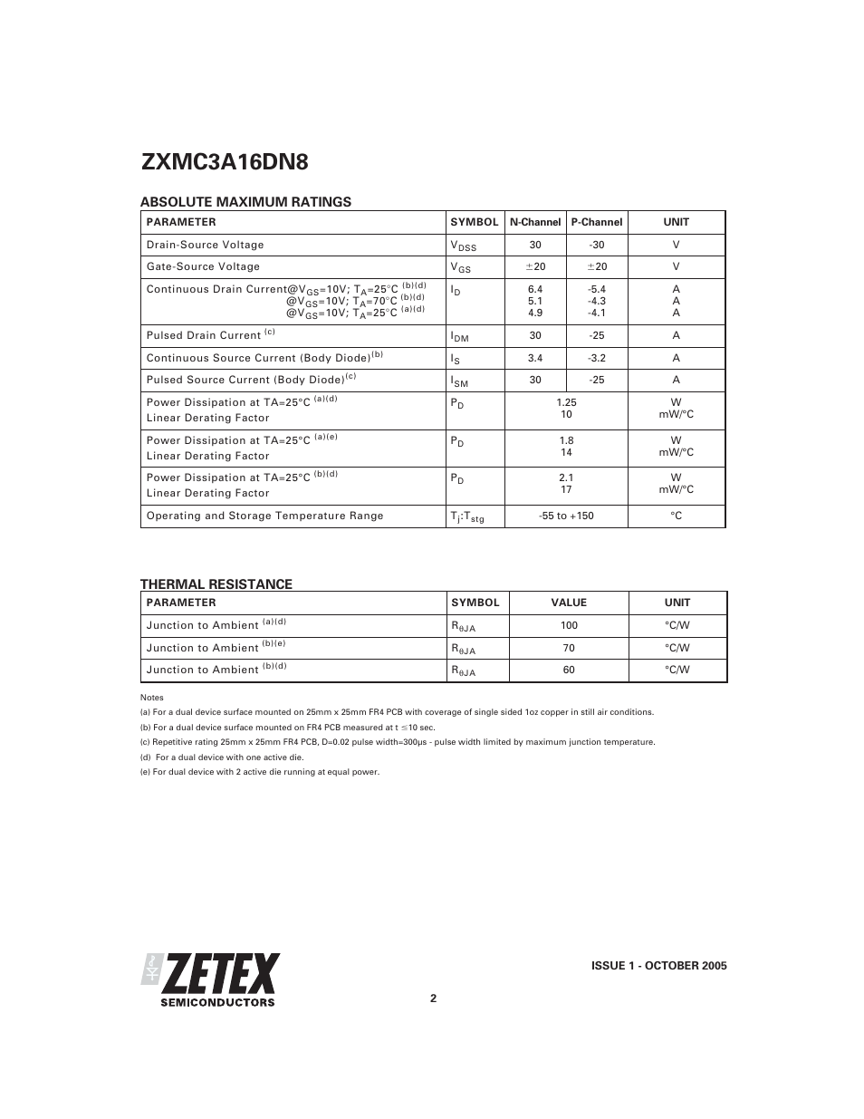 Zxmc3a16dn8 | Diodes ZXMC3A16DN8 User Manual | Page 2 / 10