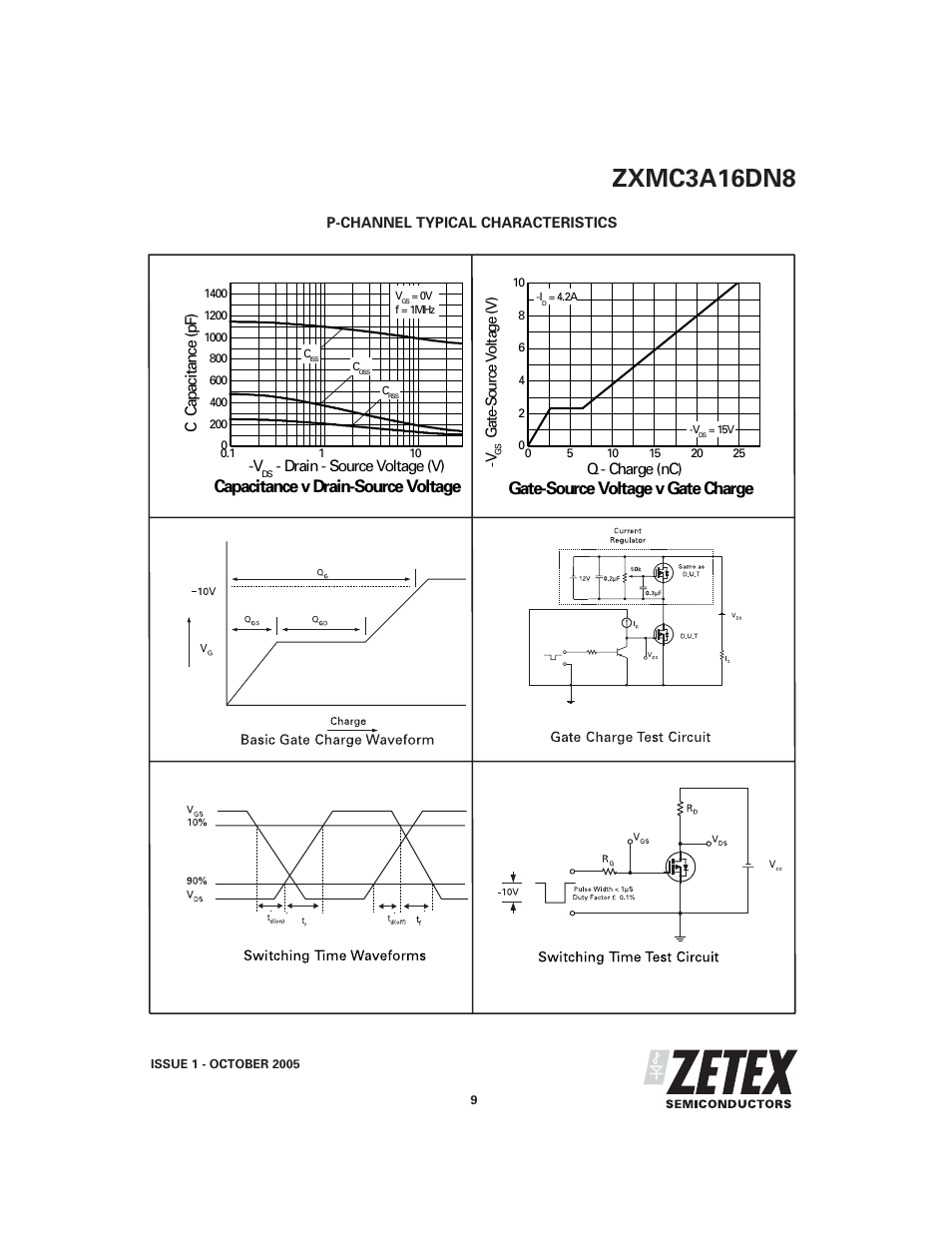 Zxmc3a16dn8 | Diodes ZXMC3A16DN8 User Manual | Page 9 / 10