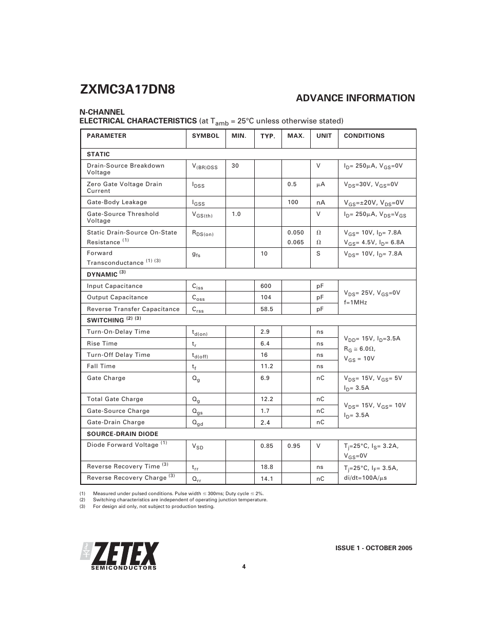 Zxmc3a17dn8, Advance information | Diodes ZXMC3A17DN8 User Manual | Page 4 / 10