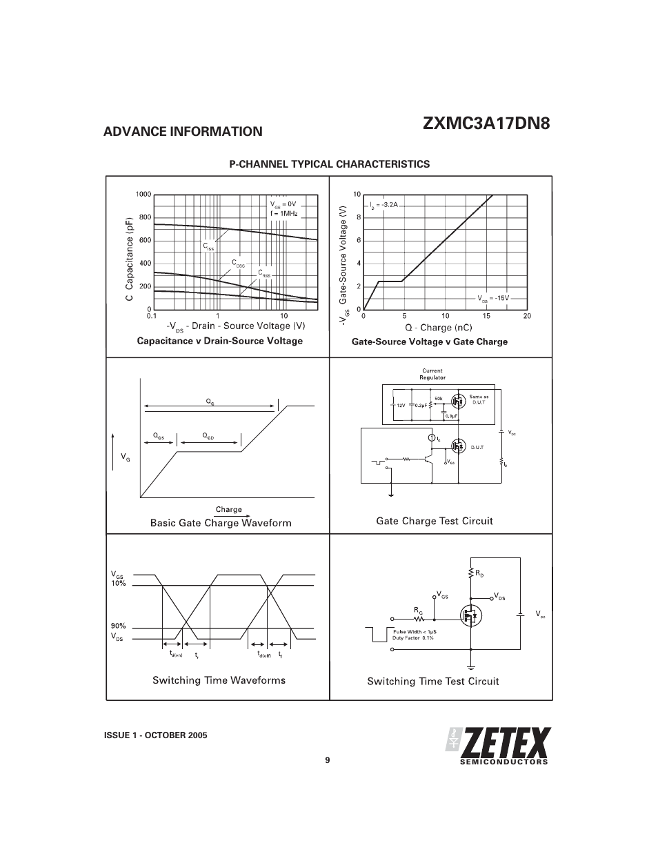 Zxmc3a17dn8 | Diodes ZXMC3A17DN8 User Manual | Page 9 / 10
