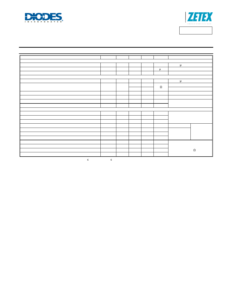 Electrical characteristics – q1 n-channel, Zxmc3amc, A product line of diodes incorporated | Diodes ZXMC3AMC User Manual | Page 4 / 11