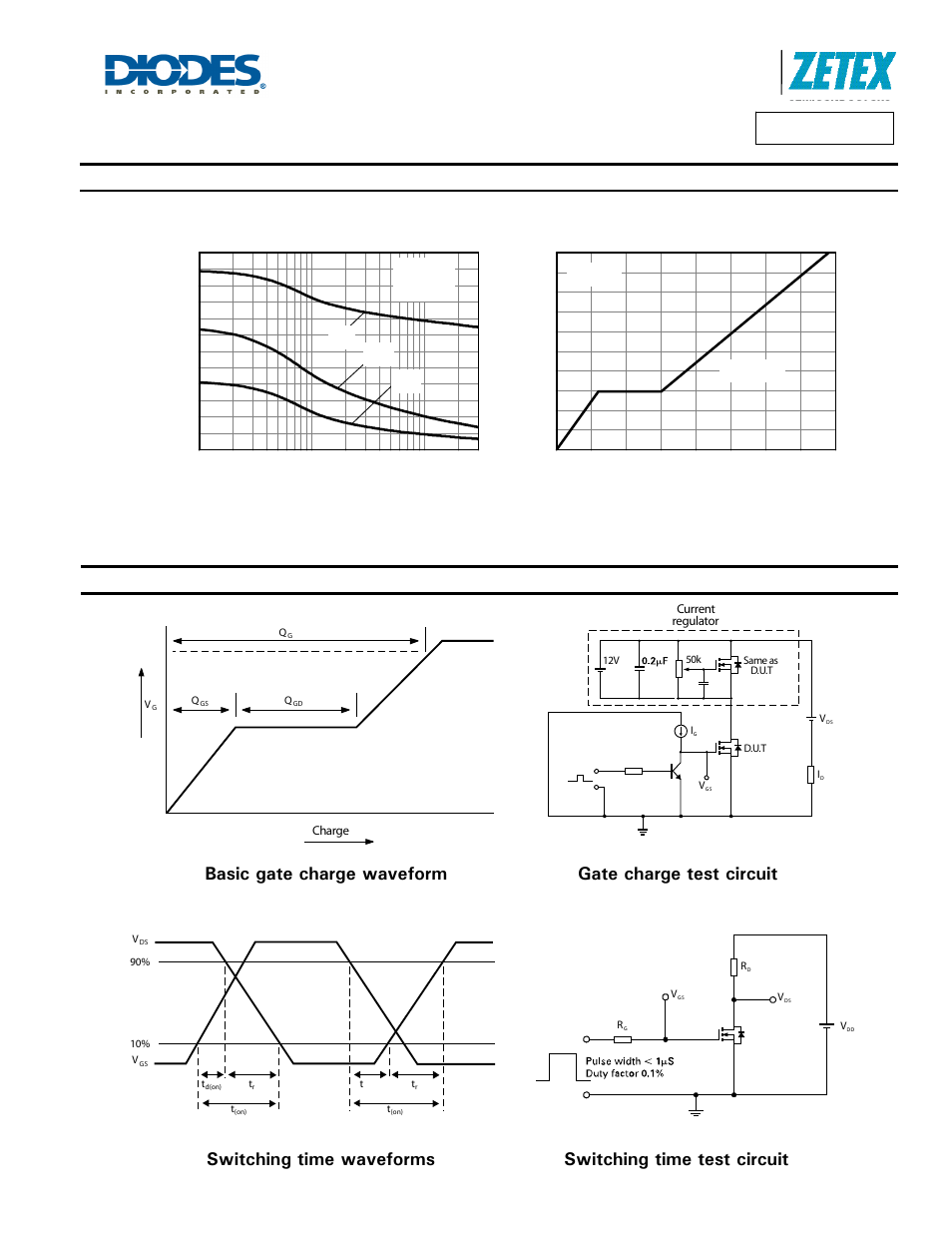 Zxmc3amc, Test circuits, Ccap a ci tance (p f ) v | Drain - source voltage (v) | Diodes ZXMC3AMC User Manual | Page 6 / 11