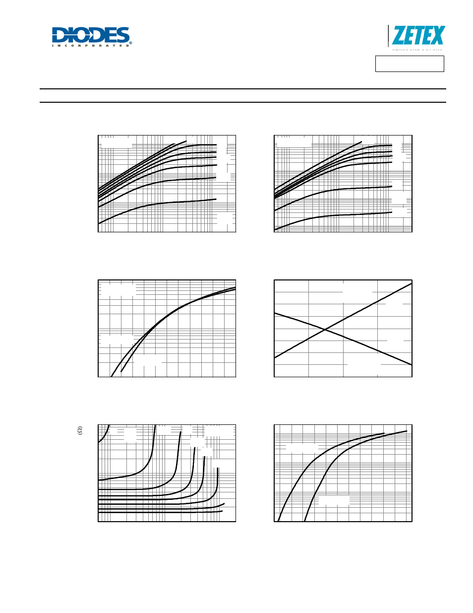Zxmc3amc, Typical electrical characteristics – q2 p-channel, Output characteristics | Typical transfer characteristics, Normalised curves v temperature, On-resistance v drain current | Diodes ZXMC3AMC User Manual | Page 8 / 11