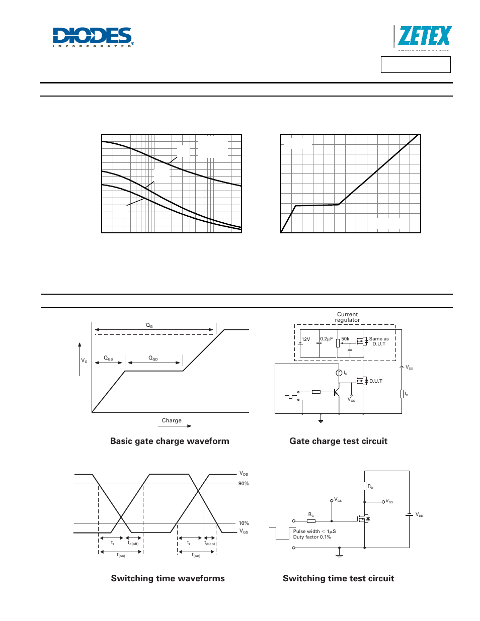 Zxmc3amc, Test circuits, Capacitance v drain-source voltage | C c apa c it anc e (pf) -v, Drain - source voltage (v), Gate-source voltage v gate charge, Q - charge (nc) -v, Ga te -s ou rce v o lt ag e (v ) | Diodes ZXMC3AMC User Manual | Page 9 / 11