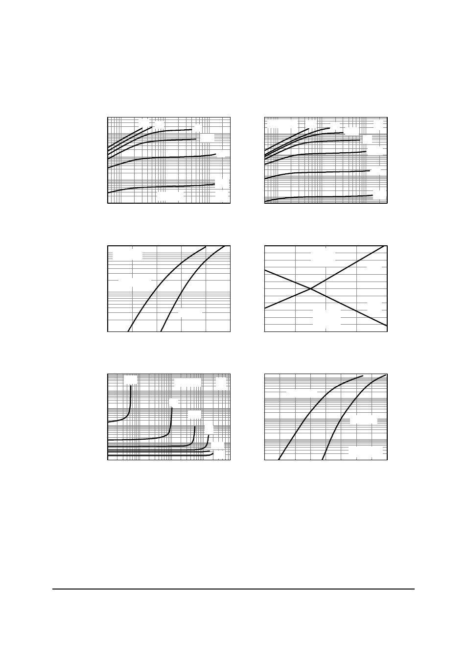 Q1 typical characteristics, Zxmc3f31dn8, Output characteristics | Typical transfer characteristics, Normalised curves v temperature, On-resistance v drain current | Diodes ZXMC3F31DN8 User Manual | Page 5 / 11