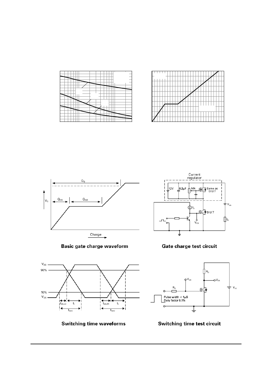 Q1 typical characteristics –cntd, Test circuits, Zxmc3f31dn8 | Diodes ZXMC3F31DN8 User Manual | Page 6 / 11