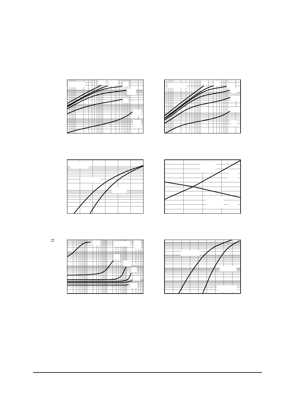 Typical characteristics, Zxmc3f31dn8, Output characteristics | Typical transfer characteristics, Normalised curves v temperature, On-resistance v drain current | Diodes ZXMC3F31DN8 User Manual | Page 8 / 11
