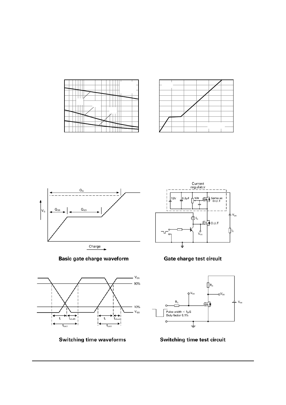 Typical characteristics, Test circuits, Zxmc3f31dn8 | Diodes ZXMC3F31DN8 User Manual | Page 9 / 11