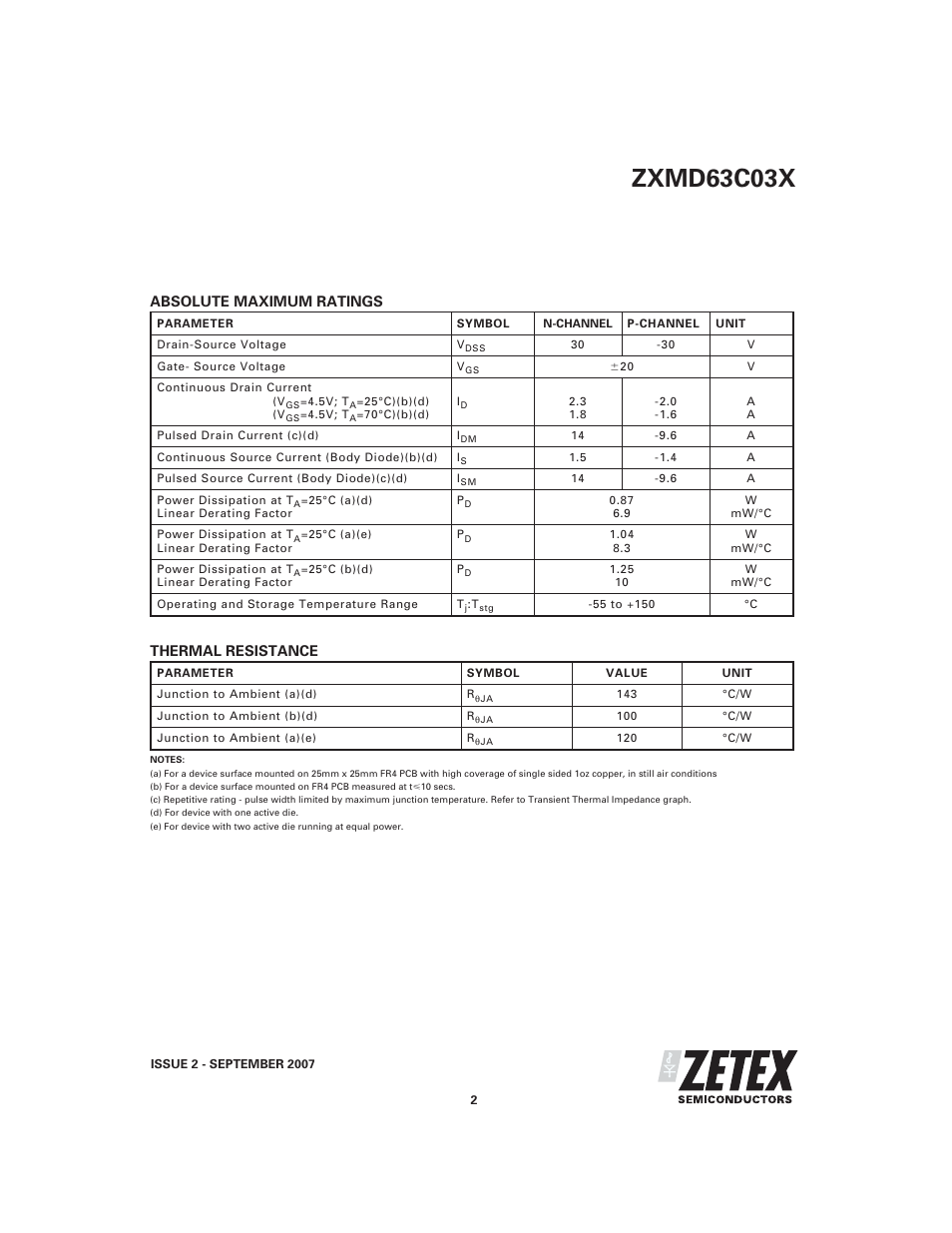 Zxmd63c03x | Diodes ZXMD63C03X User Manual | Page 2 / 12