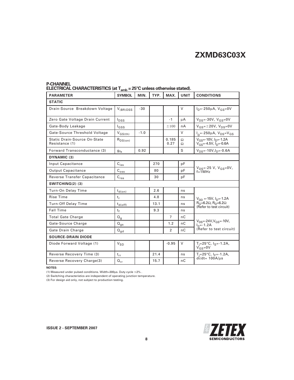 Zxmd63c03x | Diodes ZXMD63C03X User Manual | Page 8 / 12