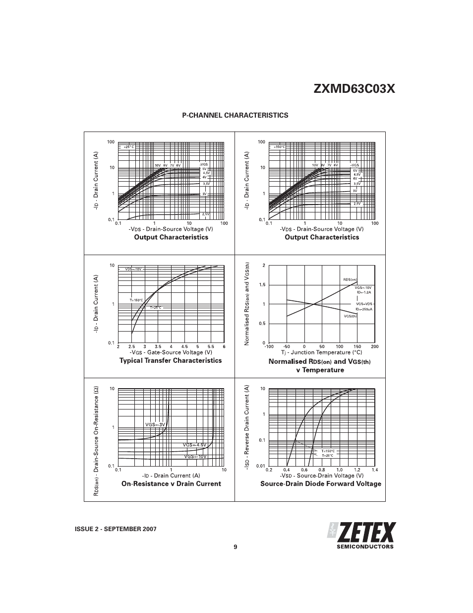 Zxmd63c03x | Diodes ZXMD63C03X User Manual | Page 9 / 12