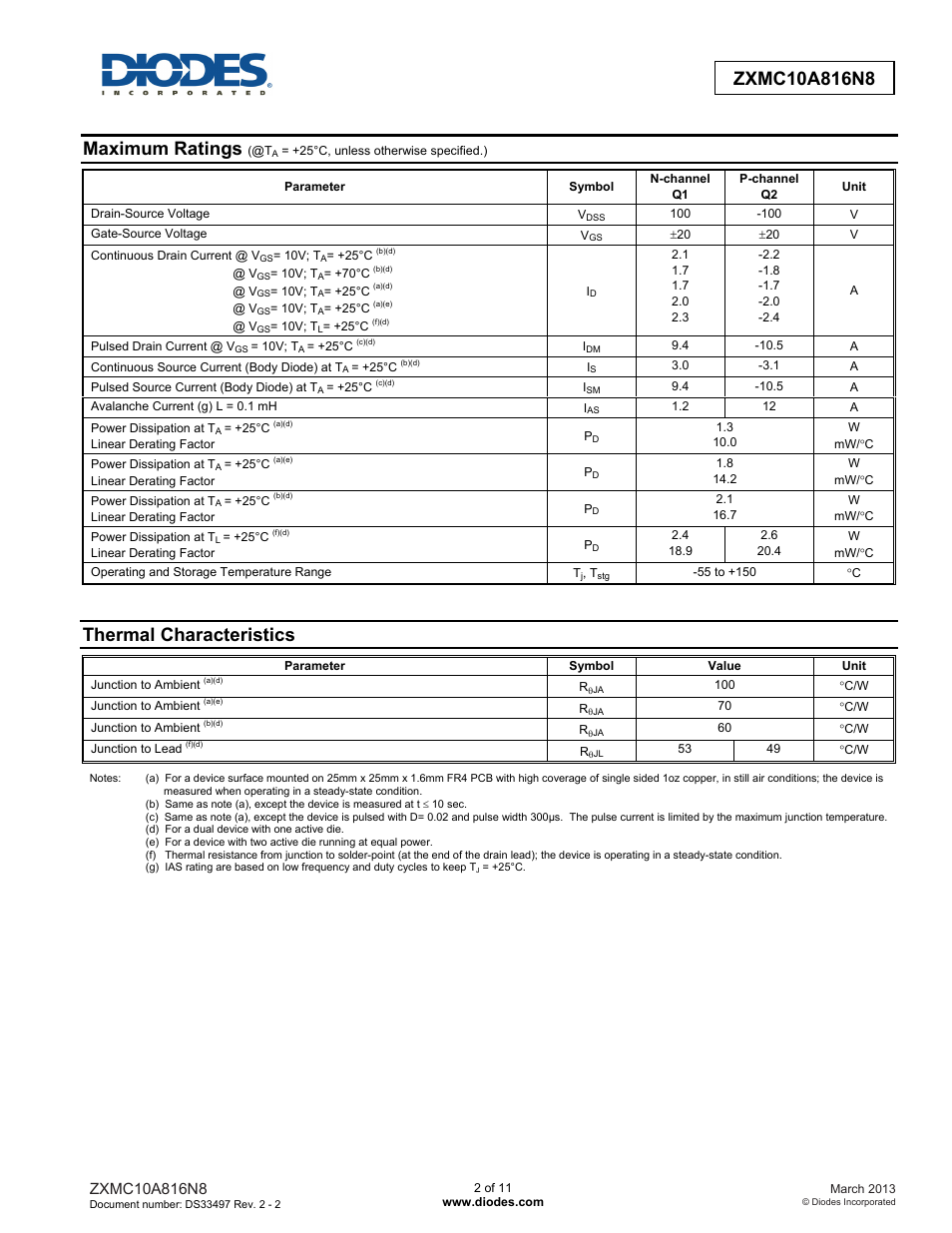 Maximum ratings, Thermal characteristics | Diodes ZXMC10A816N8 User Manual | Page 2 / 11