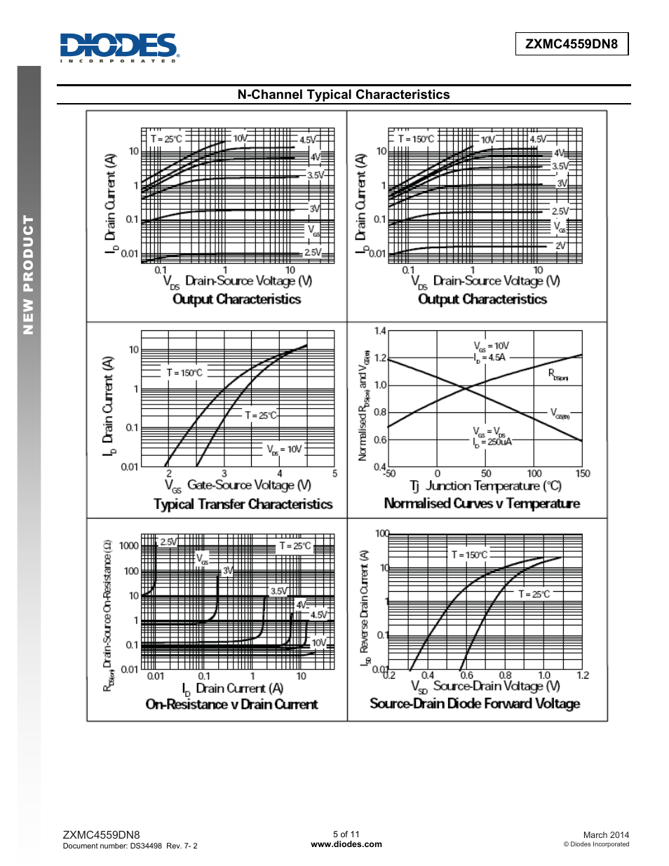 Diodes ZXMC4559DN8 User Manual | Page 5 / 11
