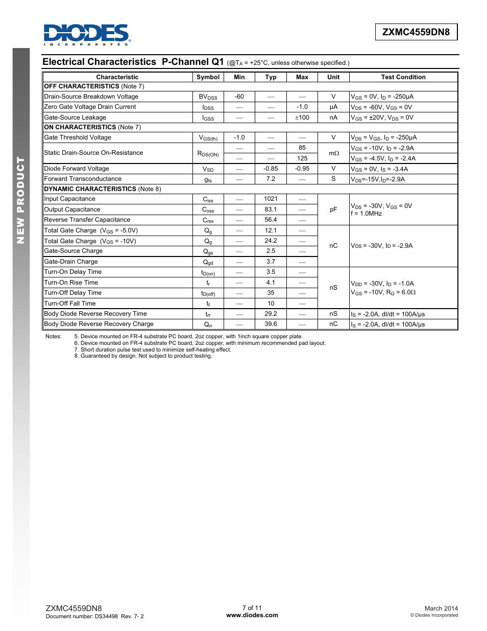 Electrical characteristics p-channel q1 | Diodes ZXMC4559DN8 User Manual | Page 7 / 11