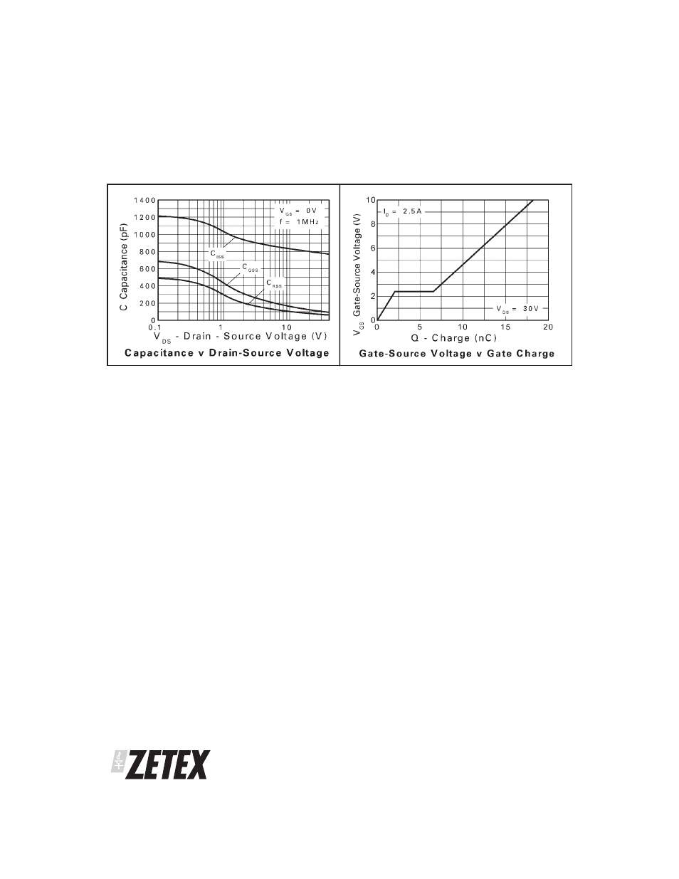 Zxmc4a16dn8 | Diodes ZXMC4A16DN8 User Manual | Page 6 / 10