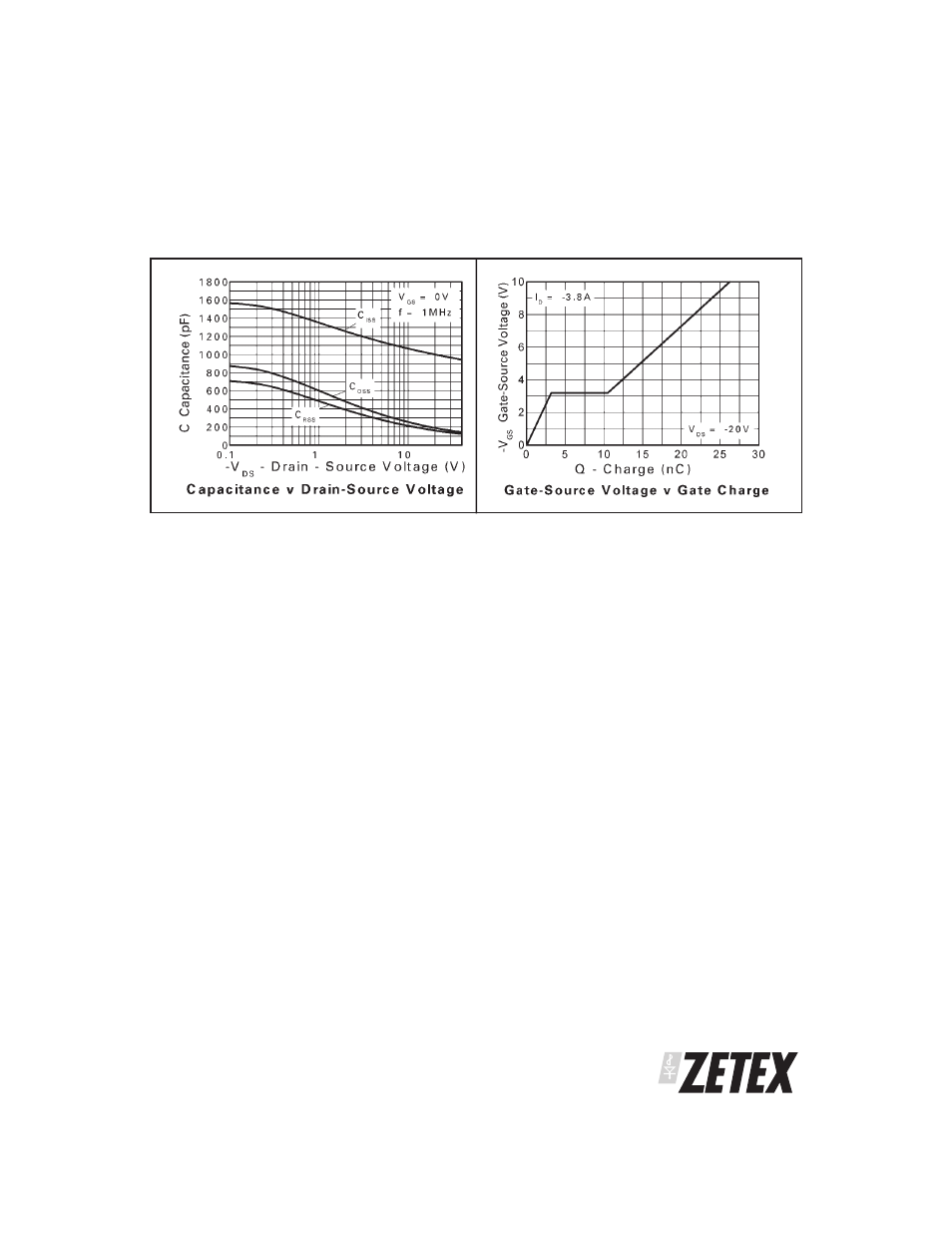 Zxmc4a16dn8 | Diodes ZXMC4A16DN8 User Manual | Page 9 / 10