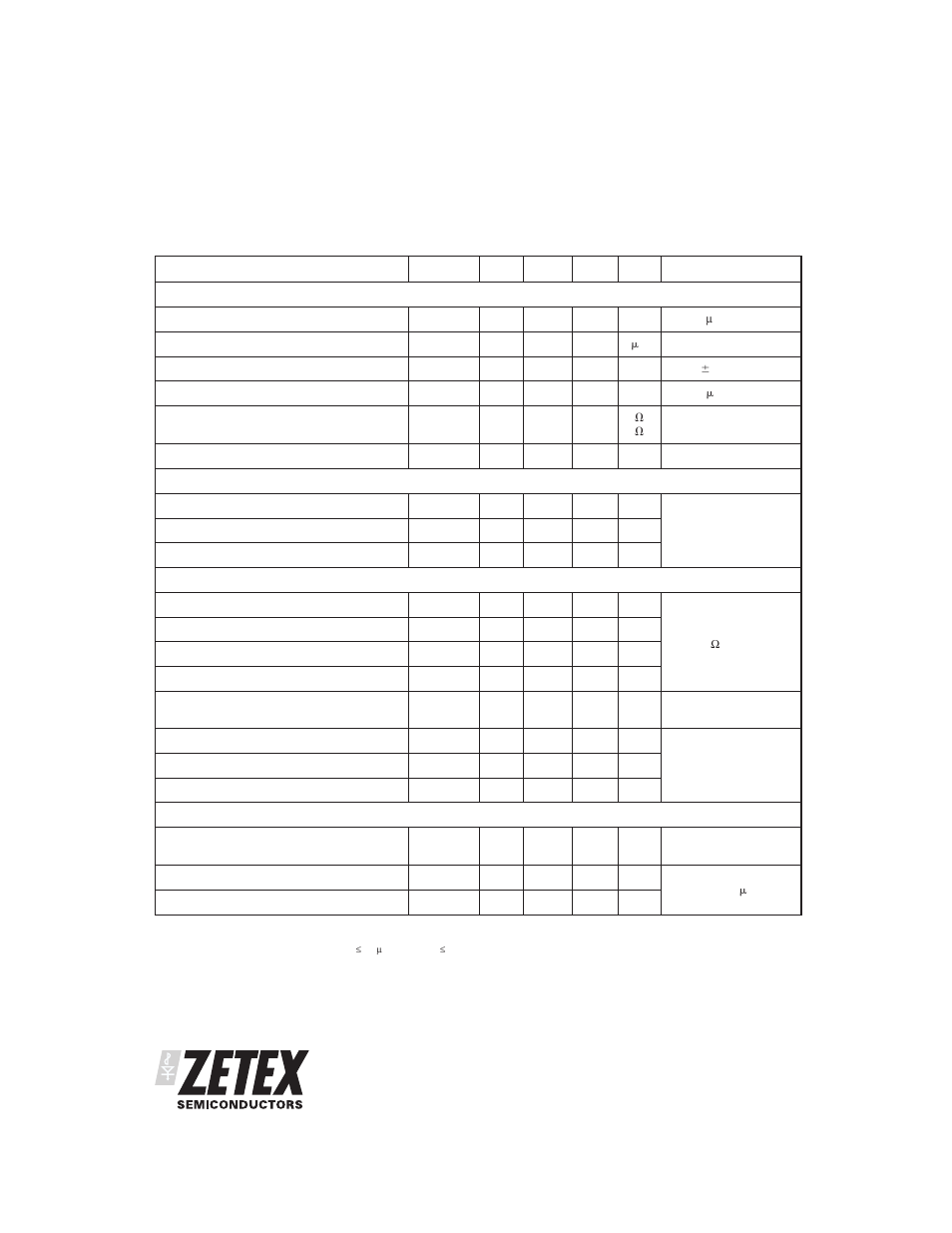 Zxmc6a09dn8, N-channel electrical characteristics (at t, 25°c unless otherwise stated) | Diodes ZXMC6A09DN8 User Manual | Page 4 / 10