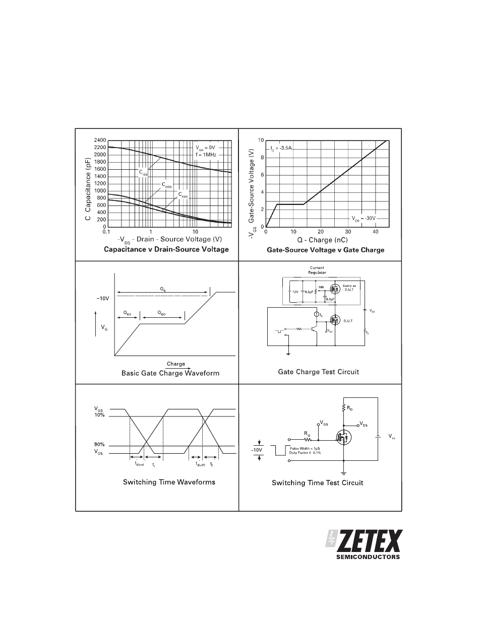 Zxmc6a09dn8 | Diodes ZXMC6A09DN8 User Manual | Page 9 / 10