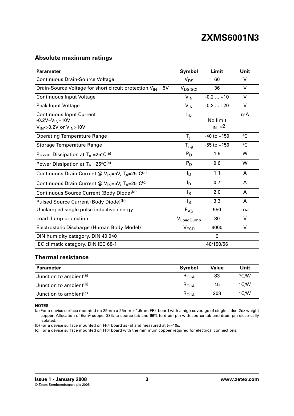 Absolute maximum ratings, Thermal resistance, Absolute maximum ratings thermal resistance | Diodes ZXMS6001N3 User Manual | Page 3 / 10