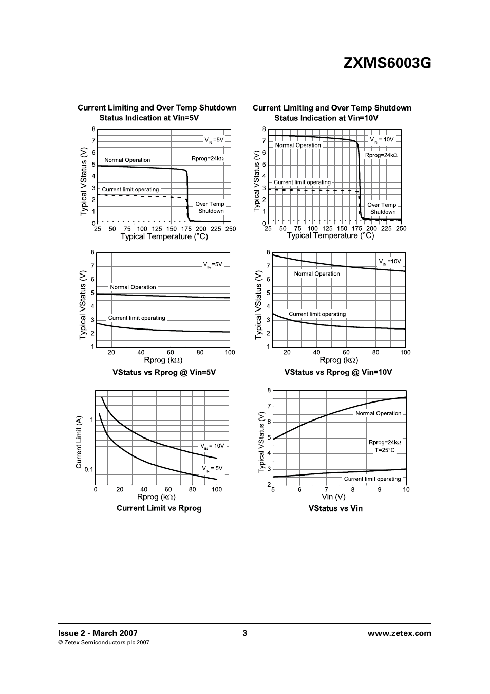 Zxms6003g | Diodes ZXMS6003G User Manual | Page 3 / 10