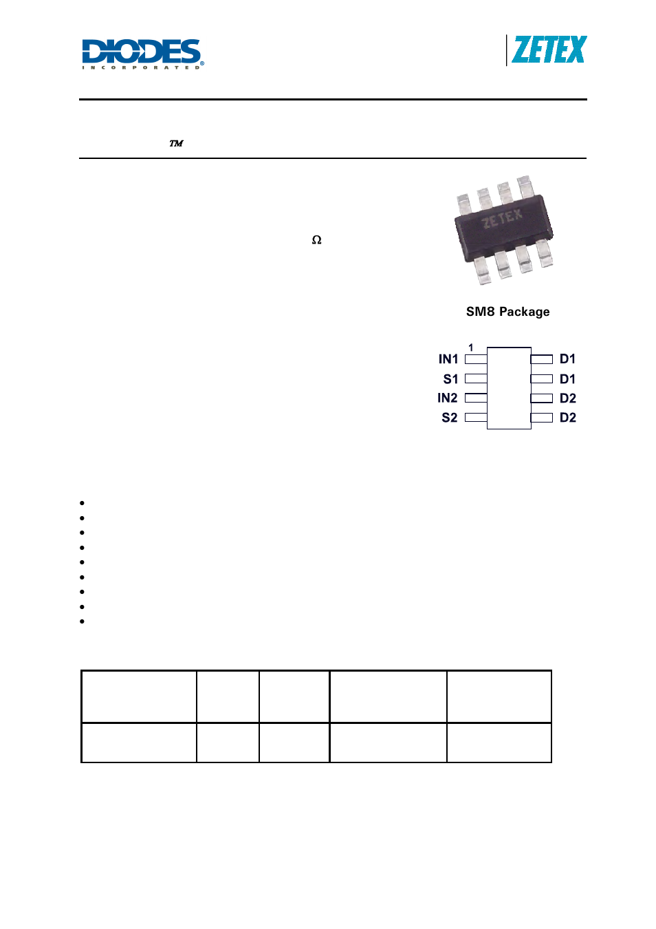 Diodes ZXMS6004DT8 User Manual | 9 pages