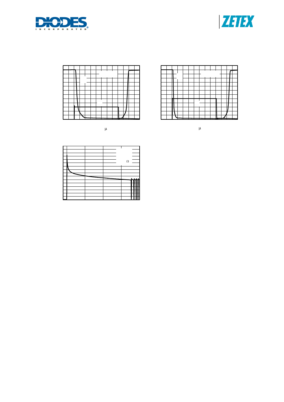 Switching speed, Typical short circuit protection | Diodes ZXMS6004DT8 User Manual | Page 8 / 9