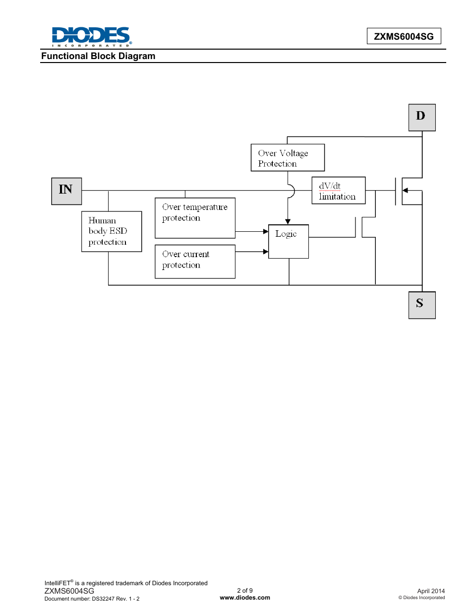 Diodes ZXMS6004SG User Manual | Page 2 / 9