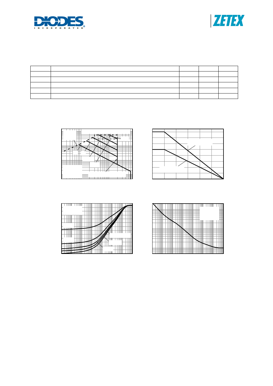 Recommended operating conditions, Characteristics | Diodes ZXMS6005SG User Manual | Page 4 / 9