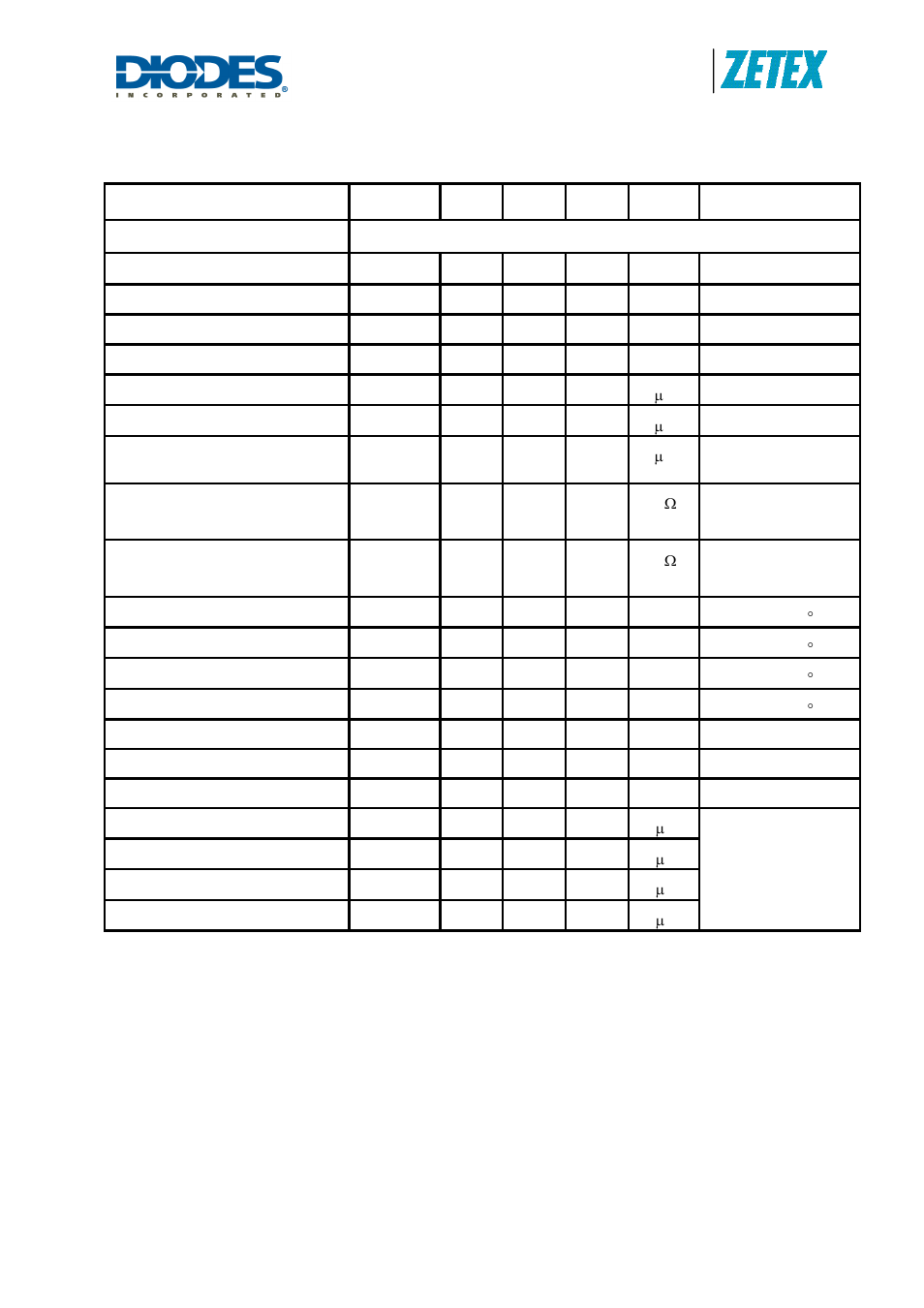 Electrical characteristics (at t, 25°c unless otherwise stated) | Diodes ZXMS6005SG User Manual | Page 5 / 9