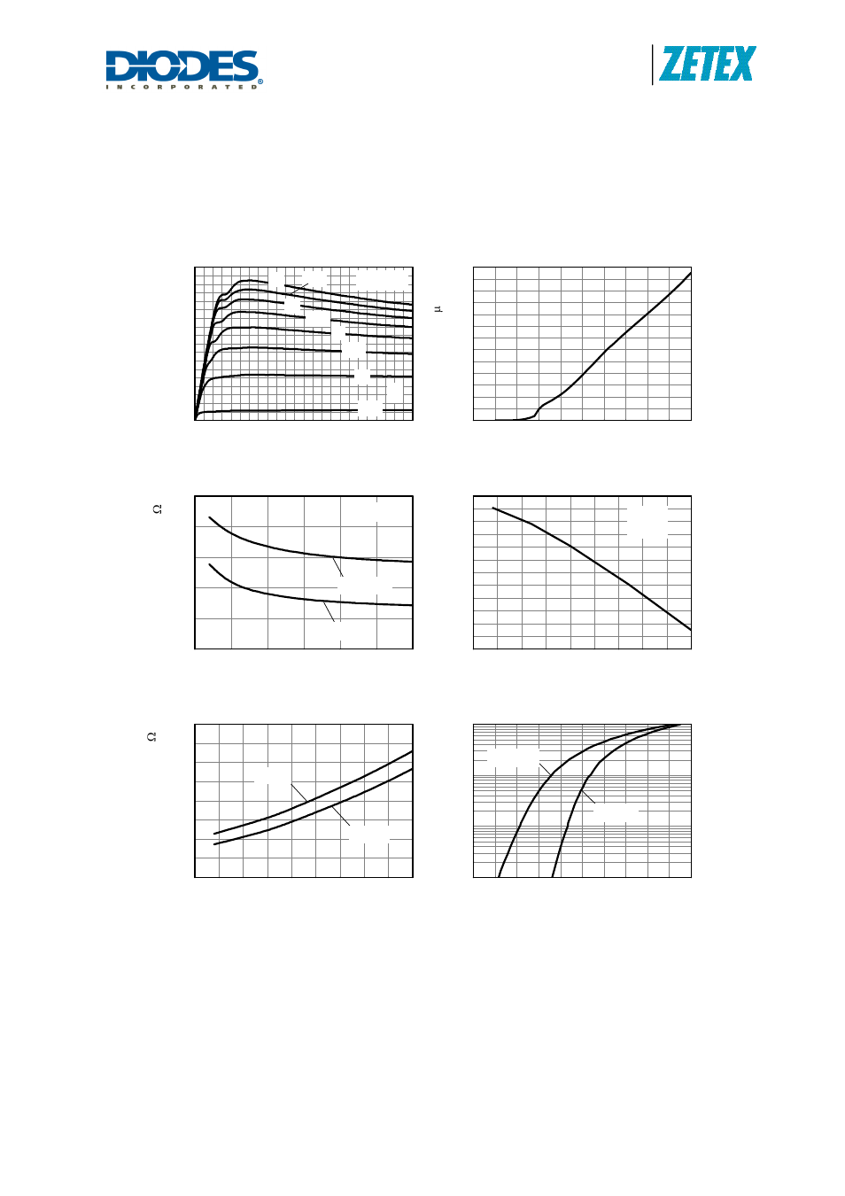 Typical characteristics, Zxms6005sg, A product line of diodes incorporated | Typical output characteristic, Threshold voltage vs temperature, On-resistance vs input voltage, Reverse diode characteristic, On-resistance vs temperature, Input current vs input voltage | Diodes ZXMS6005SG User Manual | Page 7 / 9