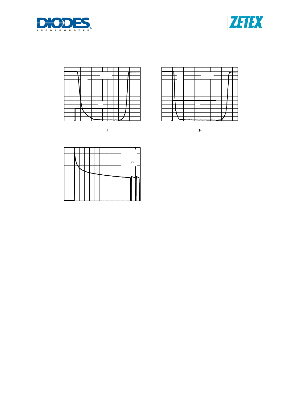 Zxms6005sg, A product line of diodes incorporated, Switching speed | Typical short circuit protection | Diodes ZXMS6005SG User Manual | Page 8 / 9