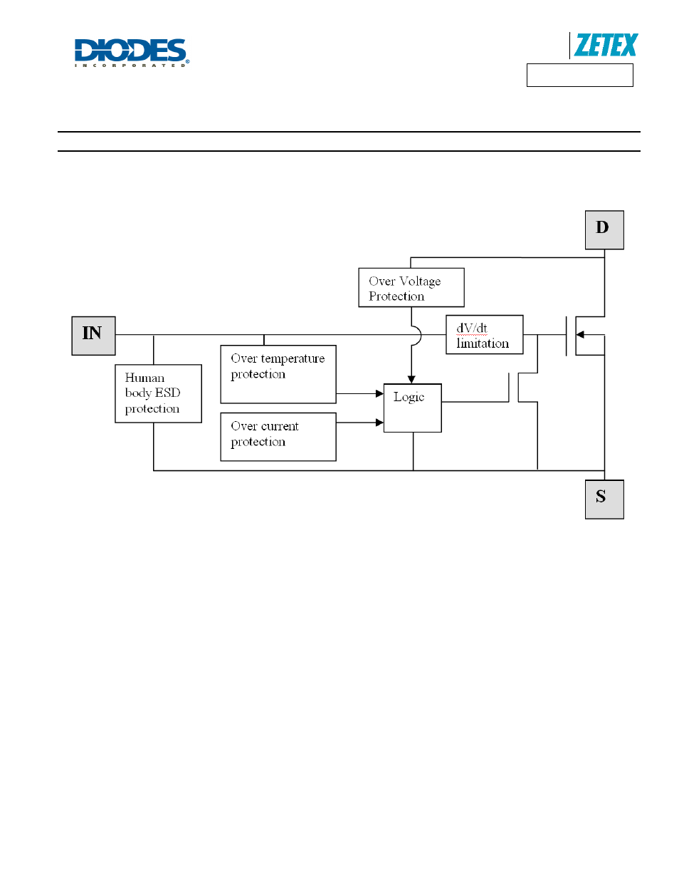 Diodes ZXMS6006DG User Manual | Page 2 / 9